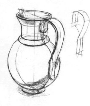 Построение кувшина