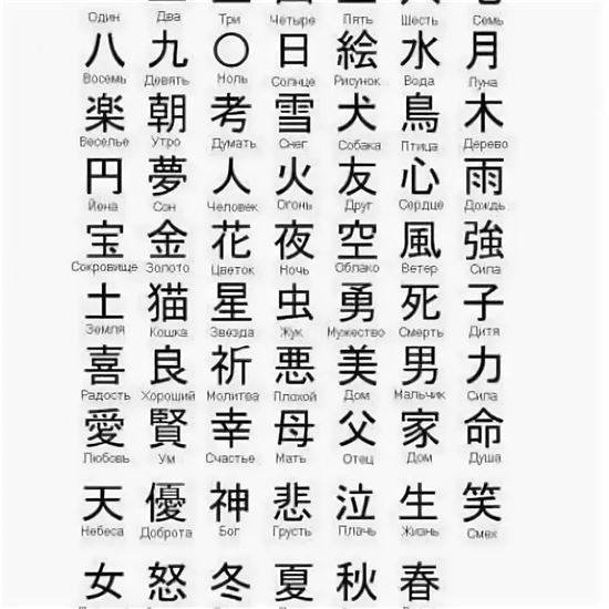 Тату хной для мальчиков легкие