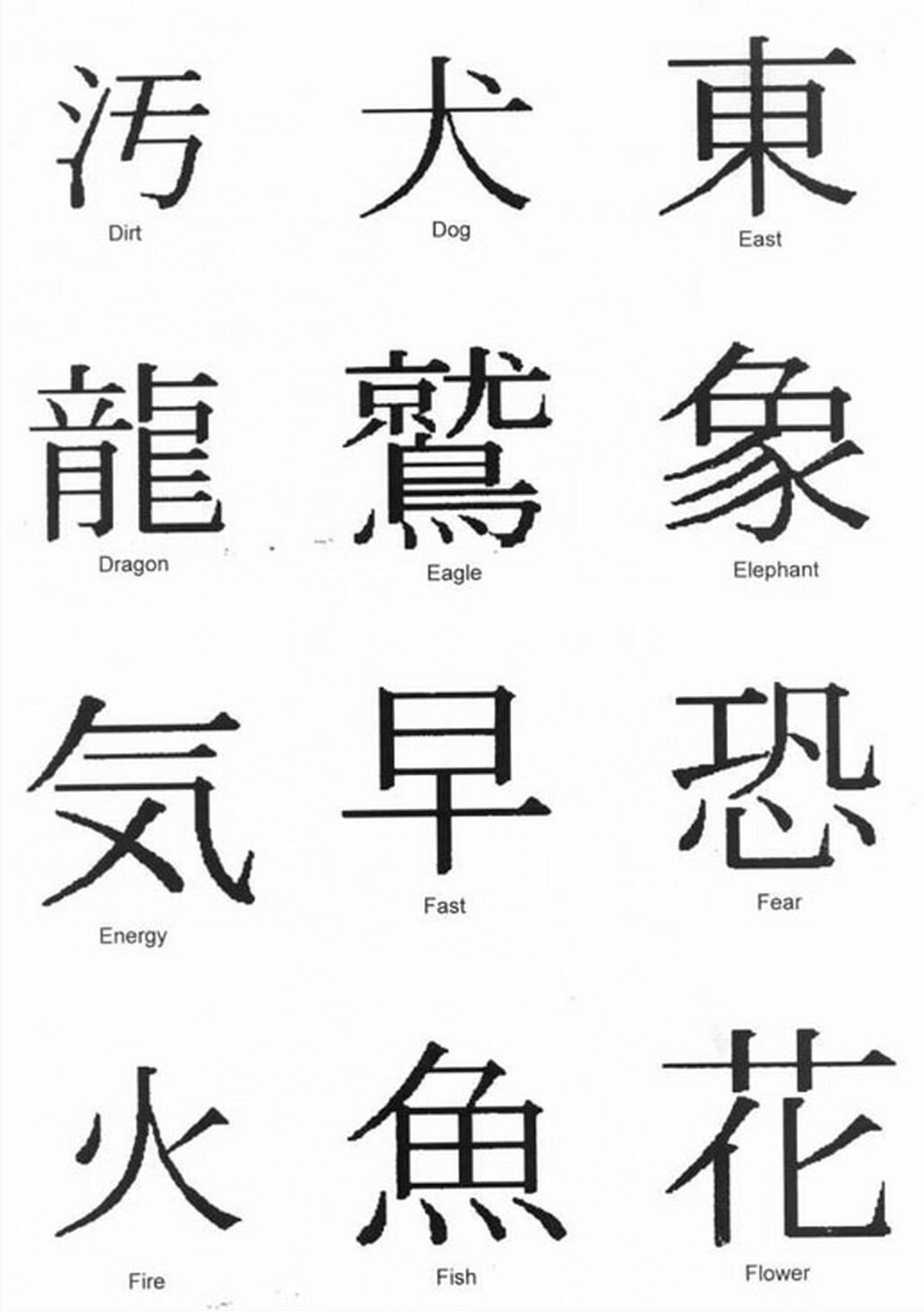 Китайские иероглифы картинки с переводом на русский