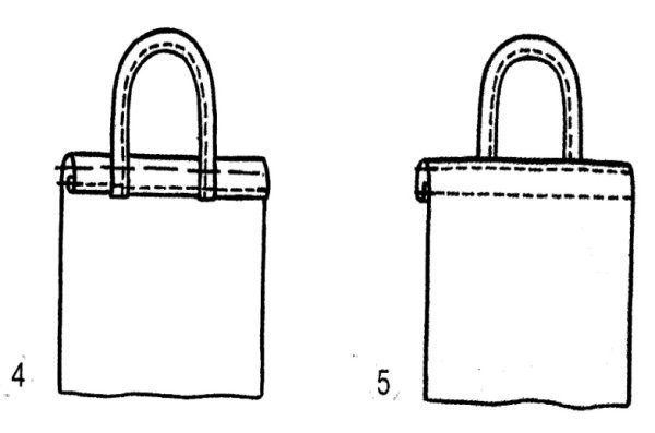 Обработка ручек сумки