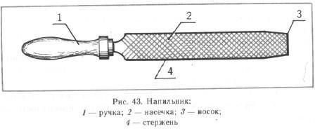 Чертеж ручки 2сс1