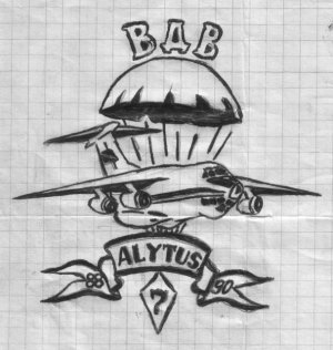 Рисунки тату ВДВ