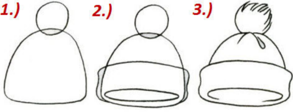 Рисование шапка в старшей группе