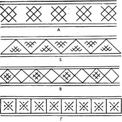 Геометрический орнамент в полосе