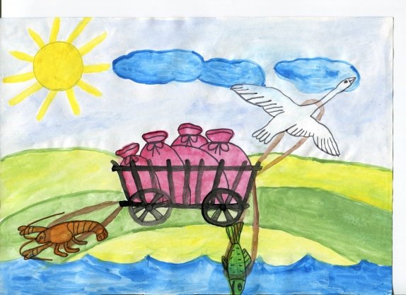 Рисунок лебедь Рагда и щука