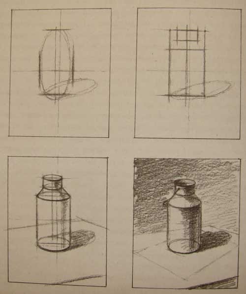 Бидон для молока карандашом