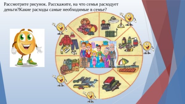 Плакат финансовая грамотность для дошкольников