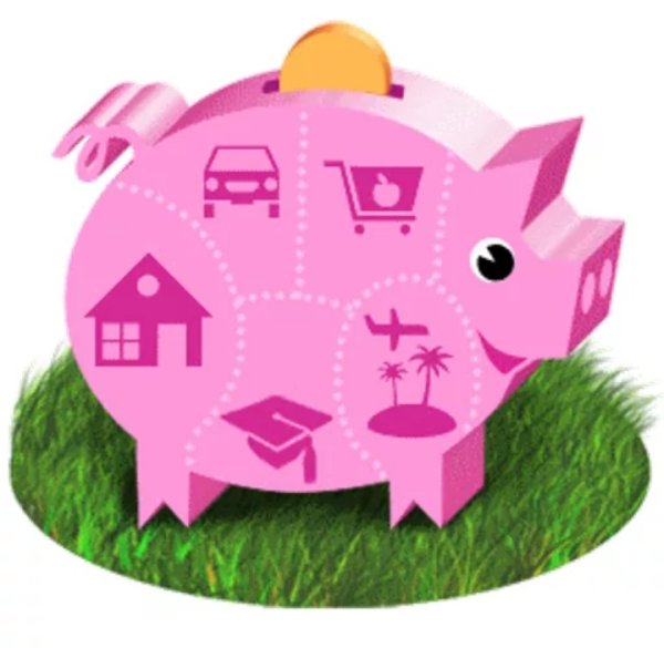 Семейный бюджет рисунок