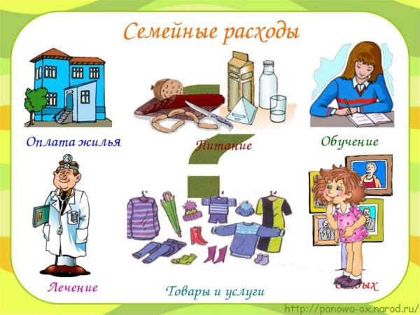 Семейный бюджет