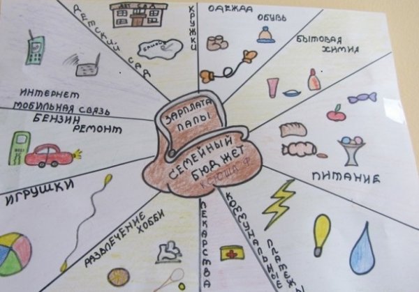 Финансы иллюстрация