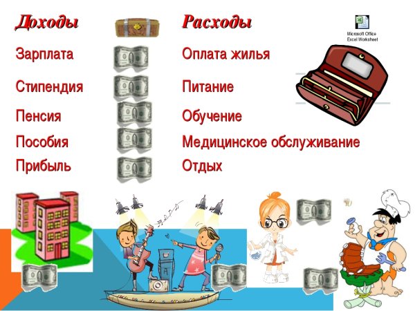 Бюджет семьи для детей