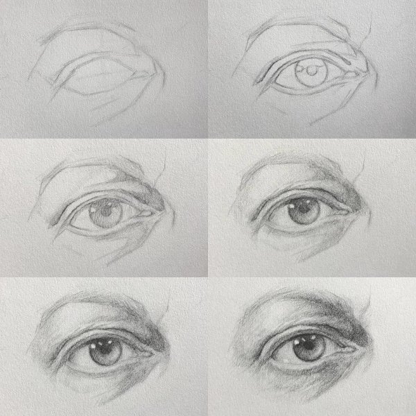 Глаз пошагово карандашом