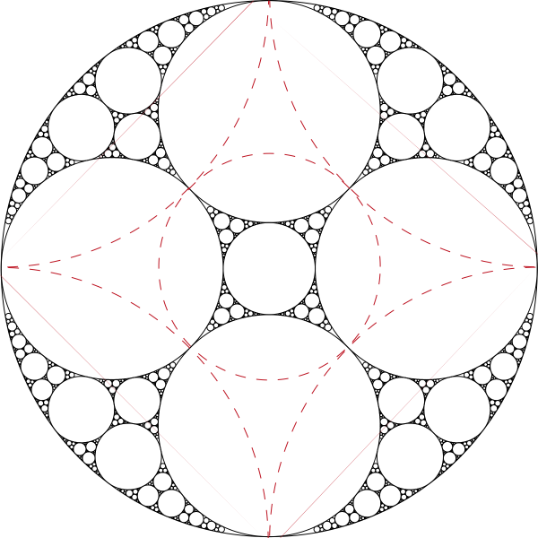 Геометрические Фракталы