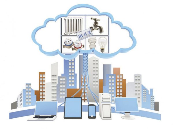 Инфраструктура ЖКХ