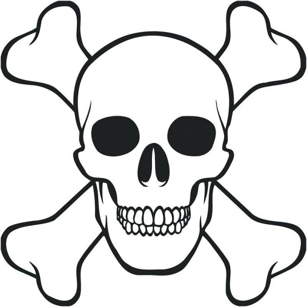 Череп трафарет