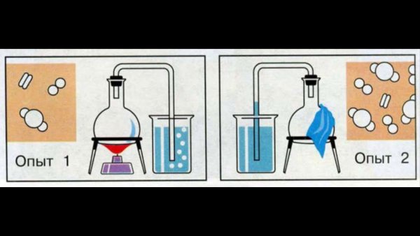 Опыт воздух при нагревании расширяется