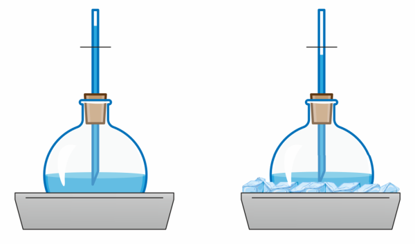 Вода при нагревании расширяется