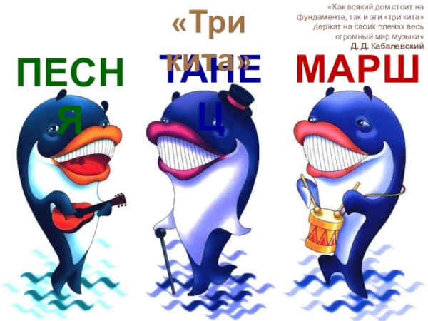Три кита в Музыке картинки
