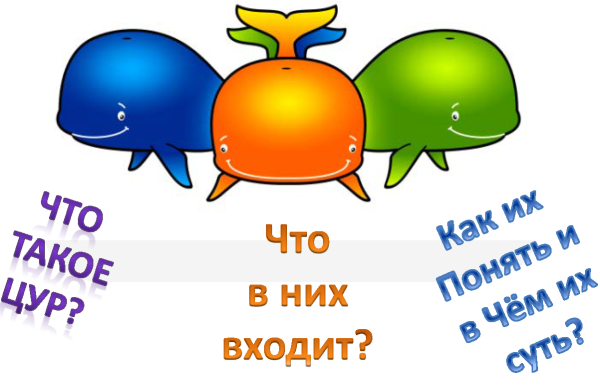 Три кита в Музыке