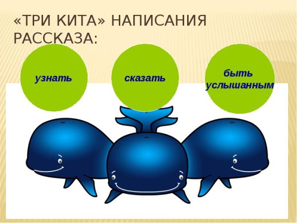 Три кита для презентации