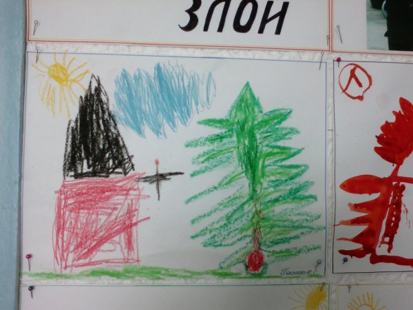 Огонь добрый огонь злой рисунки