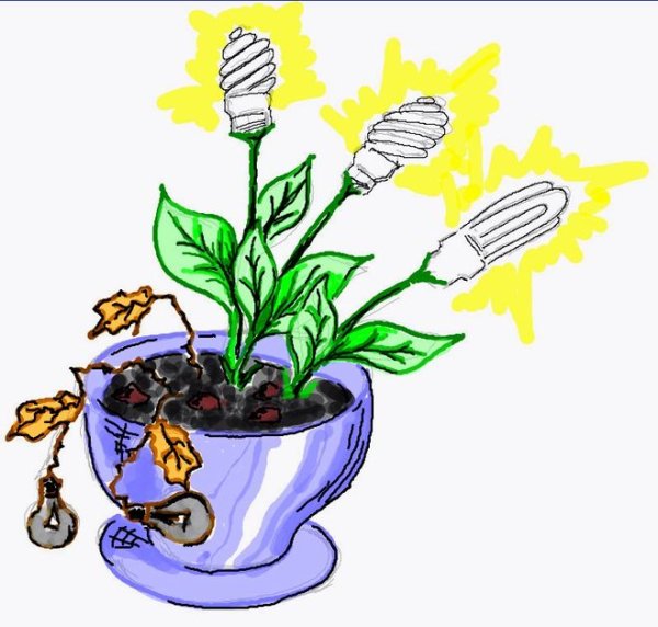 Рисунок на тему энергосбережение