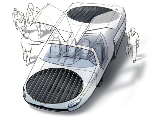 Urban Aeronautics CITYHAWK