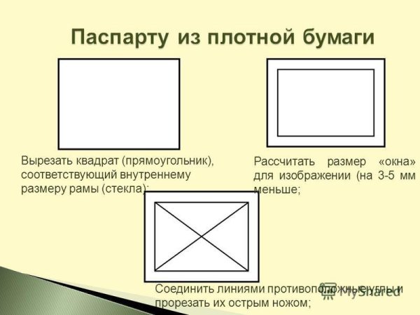 Как оформить рисунок в паспарту