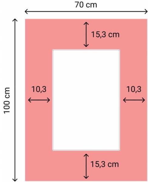 Размеры паспарту для а4
