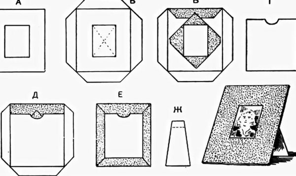 Бумажная рамка для рисунка