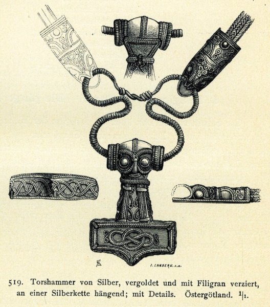 Мьельнир археологические находки
