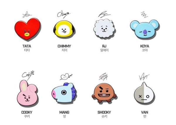 BTS игрушки bt21 имена