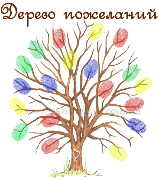 Дерево желаний для детей