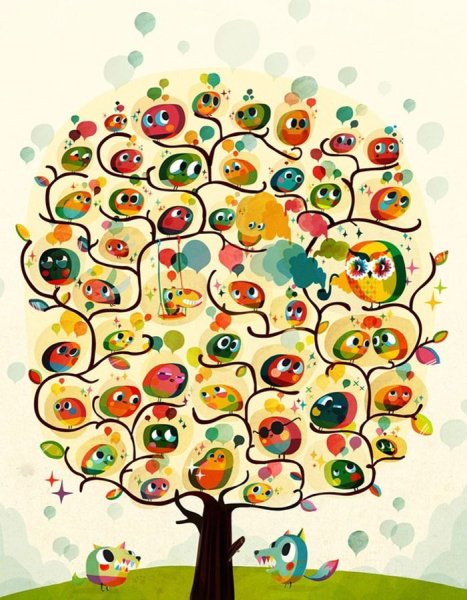 Дерево желаний