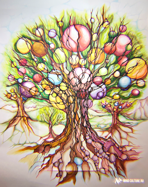 Нейродрево Нейрографика