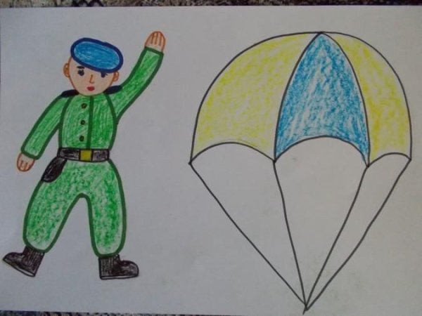 Рисование солдата в подготовительной группе