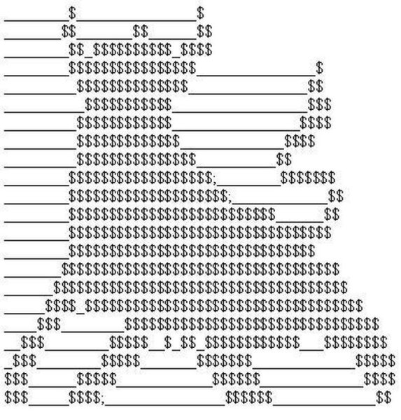 Рисунки символами