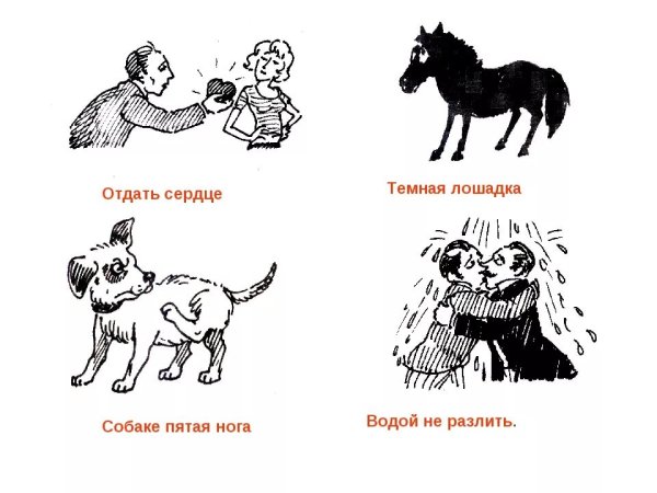 Фразеологизмы рисунки