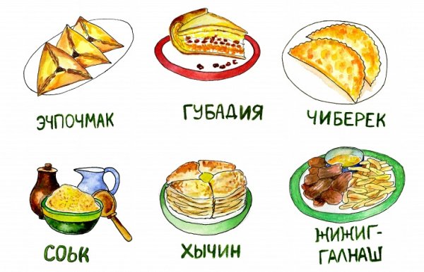 Эчпочмак вектор