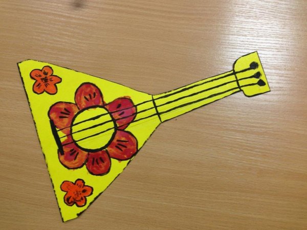 Рисование балалайка старшая группа