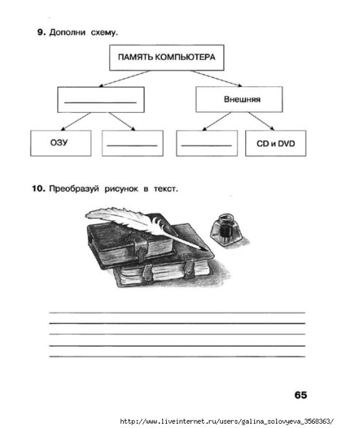 Дополни схему отношений Информатика 3 класс рабочая тетрадь