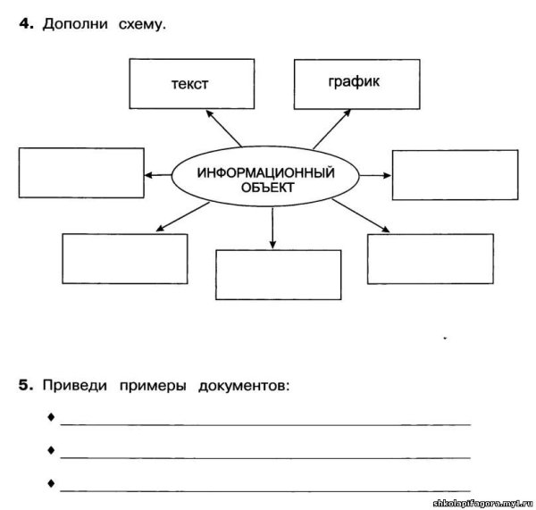 Дополни схему