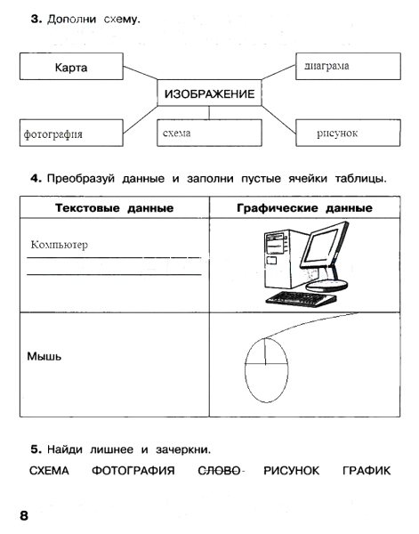 Графические данные 2 класс Информатика