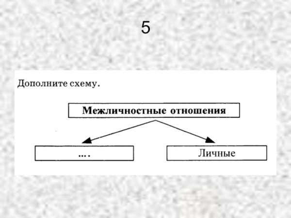 Дополните схему