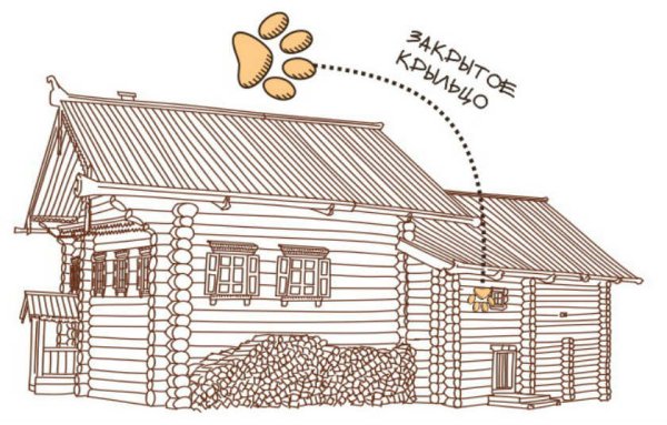 Рисование русской избы