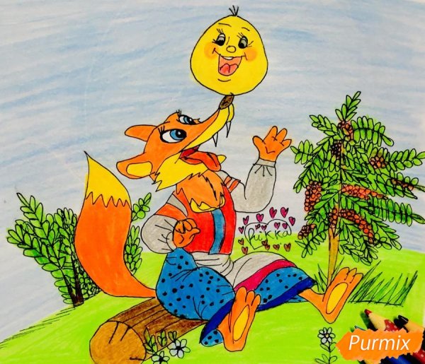 Рисование Колобок