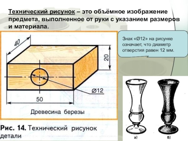 Технический рисунок определение