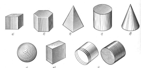 Технический рисунок детали со штриховкой рис 71