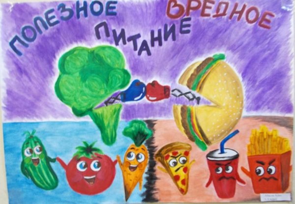 Конкурс рисунков здоровое питание