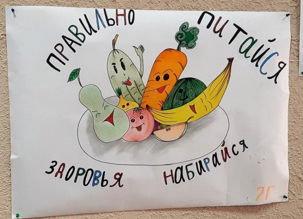 Рисунок на тему правильное питание